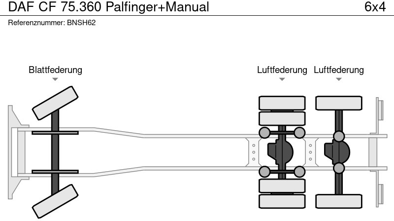 Camion benne DAF CF 75.360 Palfinger+Manual