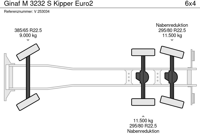 Camion benne Ginaf M 3232 S Kipper Euro2