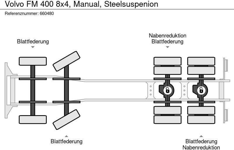 Camion benne Volvo FM 400 8x4, Manual, Steelsuspenion