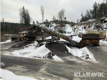 Concasseur POWERSCREEN