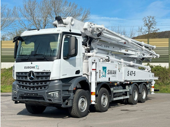 Camion pompe MERCEDES-BENZ Arocs