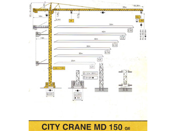 Grue à tour POTAIN