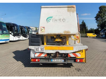 Camion avec nacelle Renault MIDLUM 180 DCI / SPROWADZONA / ZWYŻKA