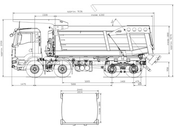 Camion benne MAN TGS