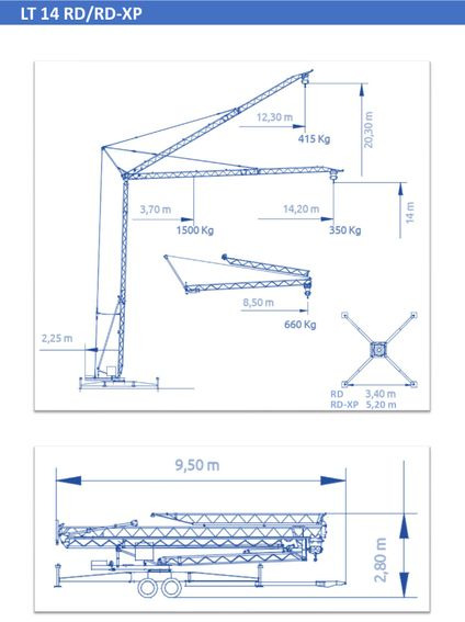 Mini grue MiDi LT 14 RD