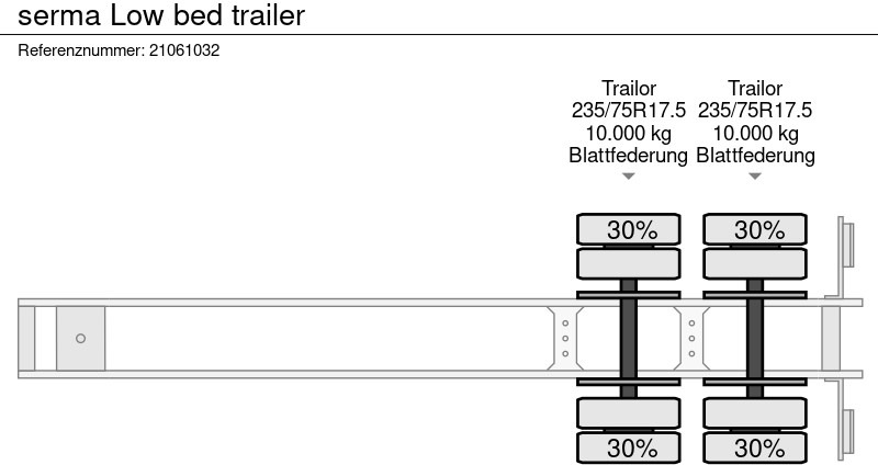 Semi-remorque surbaissé SERMA Low bed trailer