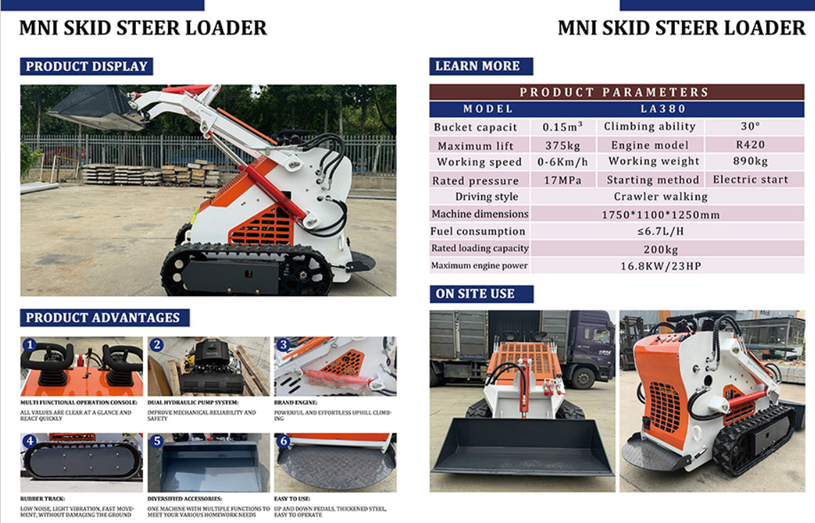 Mini Skid Steer Loader Kubota/Yanmar Engine CE/EPA/Euro 5	 Compact High Quality Mini Skid Steer Loader For Sale en leasing occasion Mini Skid Steer Loader Kubota/Yanmar Engine CE/EPA/Euro 5	 Compact High Quality Mini Skid Steer Loader For Sale