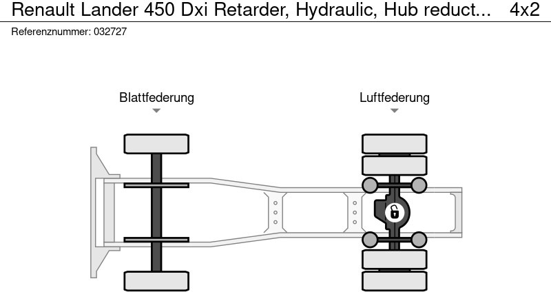 Tracteur routier Renault Lander 450 Dxi Retarder, Hydraulic, Hub reduction
