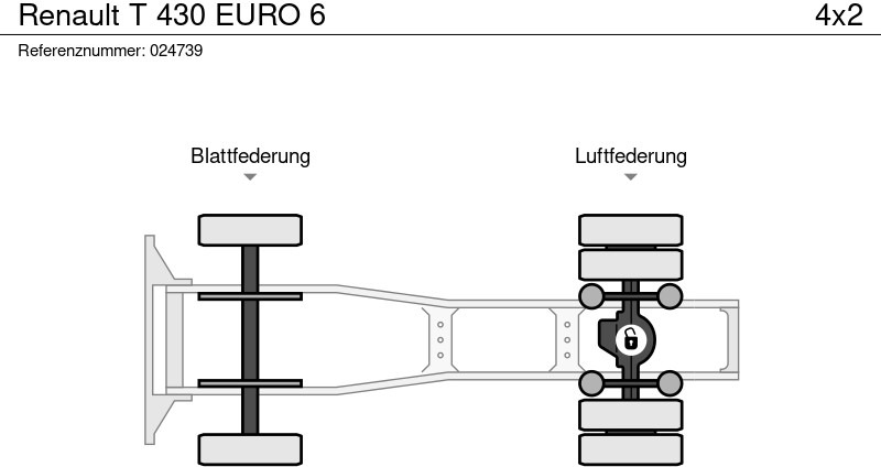 Tracteur routier Renault T 430 EURO 6