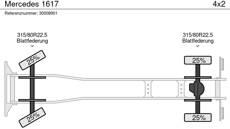 Camion benne Mercedes-Benz 1617